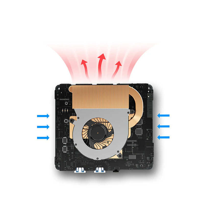 201-Beelink SER5 MAX-Mini PC