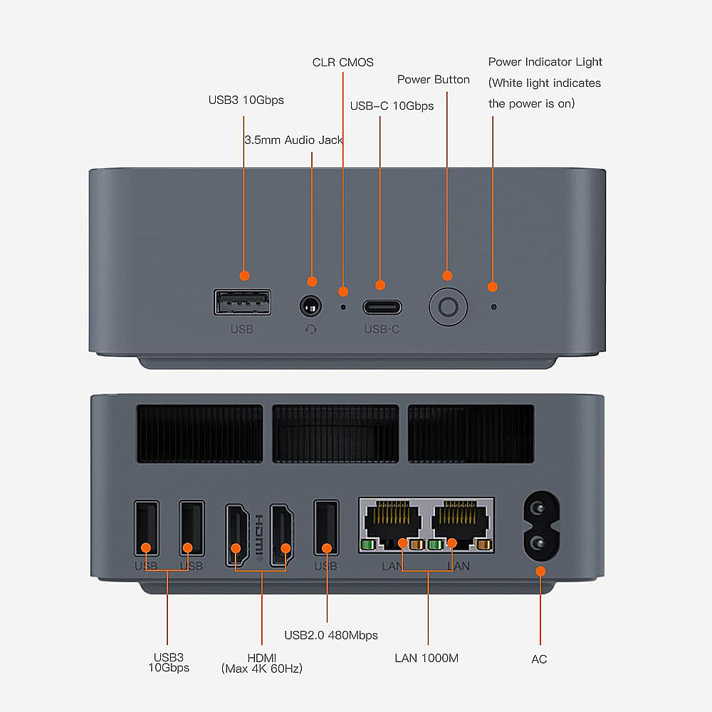 301-Beelink EQR5-Mini PC