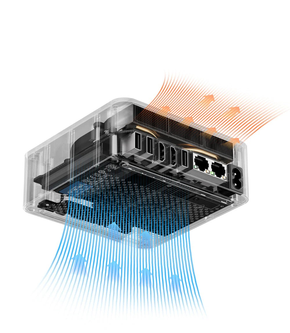 302-Beelink EQR6-Mini PC
