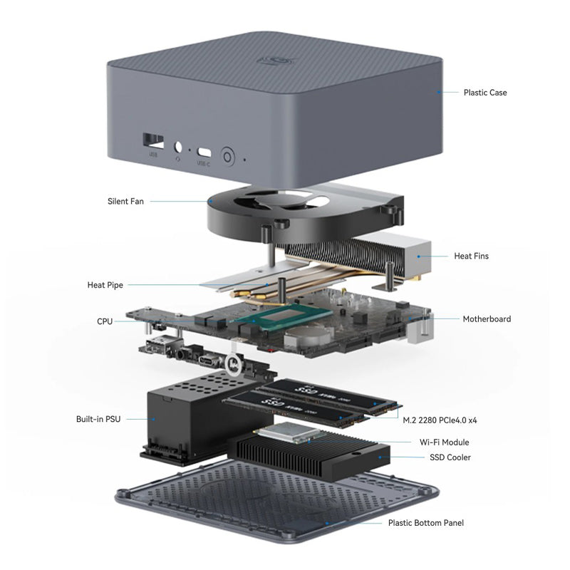 401-Beelink EQi12 LP-Mini PC