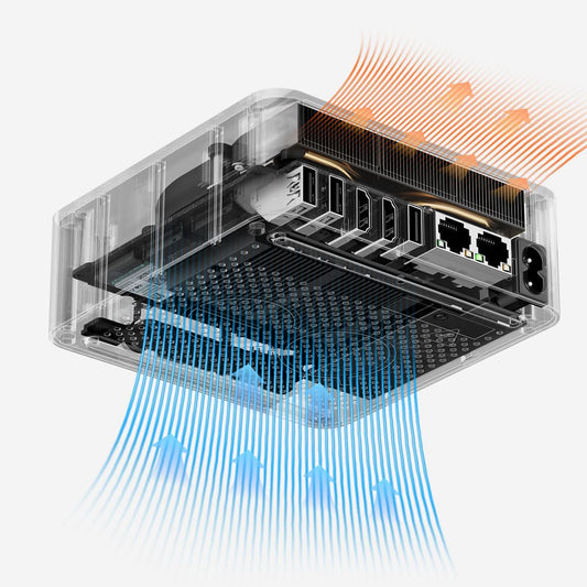 Beelink Mini PC EQR6 - 6900HX 32G 1T
