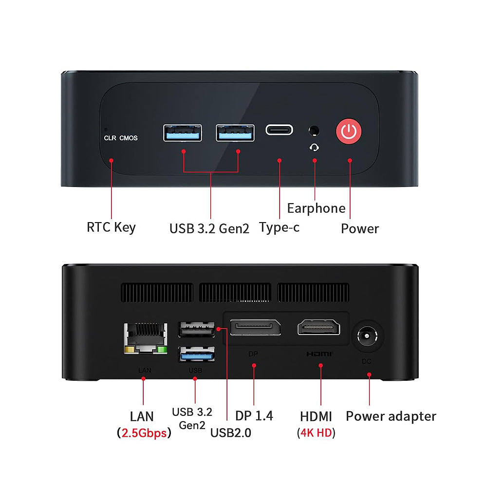 201-Beelink SER5 MAX-Mini PC