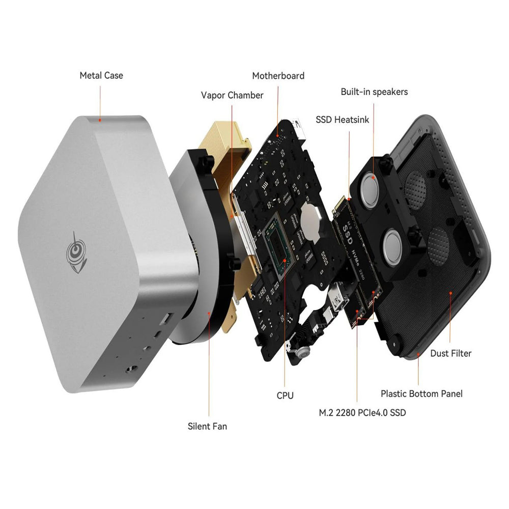 204-Beelink SER9-Mini PC